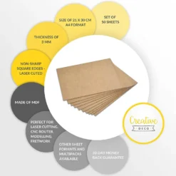 Creative Deco 50 X A4 MDF Platten | 300 X 210 X 3 Mm | Dünne Holz-platten | Perfekt Für Laser, CNC Router, Modellierung, Durchbrochenes, Laubsäge -Leifheit || Vileda || Wenko Verkaufsgeschäft 027b1fb8d7ed049e0c59d5edc2ddbfcf