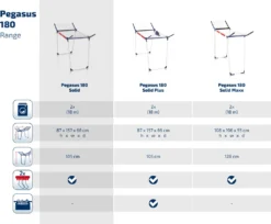 Leifheit Standtrockner Pegasus 180 Solid -Leifheit || Vileda || Wenko Verkaufsgeschäft 06aff7c797c2f29b45ca4ed9f9b3565f