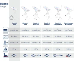 Leifheit Bügeltisch Classic S Basic 10 Leifheit Bügeltisch Classic S Basic -Leifheit || Vileda || Wenko Verkaufsgeschäft 2d69b3de27f61dfbf374677f3bdd7653
