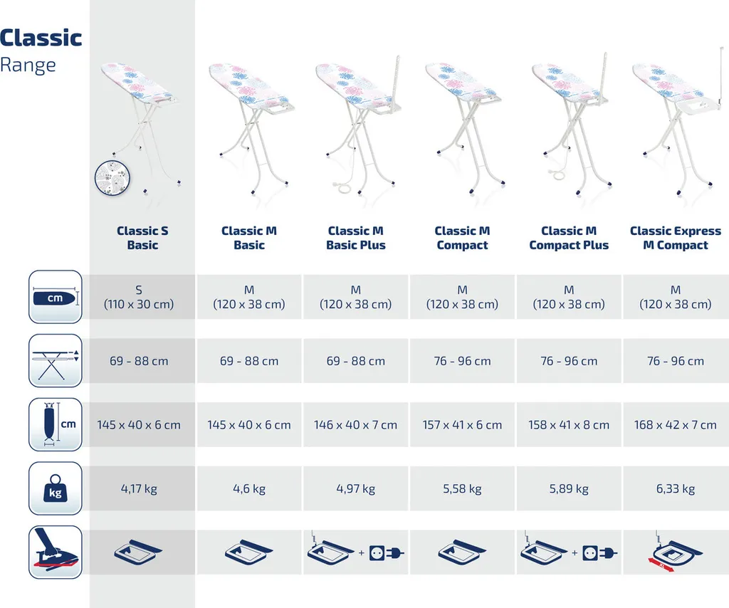 Leifheit Bügeltisch Classic S Basic 5 Leifheit Bügeltisch Classic S Basic – Bild 5