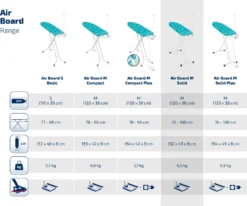Leifheit Bügeltisch Air Board M Solid -Leifheit || Vileda || Wenko Verkaufsgeschäft 305fd3fb1c8a812e456726138ef38108