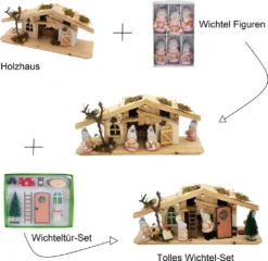 Wichtel Set Braun Holzhaus Wichtel Figuren Wichteltür Zubehör 5 Wichtel Set Braun Holzhaus Wichtel Figuren Wichteltür Zubehör -Leifheit || Vileda || Wenko Verkaufsgeschäft 35ca445218eafd1e2a01fc86804998d9