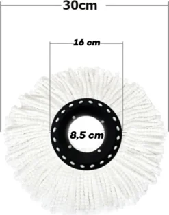 10er Ersatzkopf Disc Mop Clean Für Wischmopp Stück Ersatz Set Kopf Spin Twist Mikrofaser Ersatzmop Hoher Kompatibel Ersatz-Moppköpfe Weiß Retoo -Leifheit || Vileda || Wenko Verkaufsgeschäft 3de809c1c164f9416220c68dfdc542fa