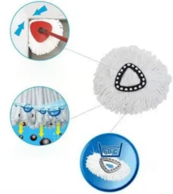 Wischmopp Ersatzkopf - Für Vileda Wischmopp Ersatzkopf- Extra-Dicke Fasern Ohne Ausfransen - Für Vileda Easy Wring Ersatzkopf - Langlebig Und Perfekte Passform -Leifheit || Vileda || Wenko Verkaufsgeschäft 48278ee44f80a579285d917ce82815f0