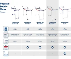 Leifheit Standtrockner Pegasus 180 Solid Maxx Blau -Leifheit || Vileda || Wenko Verkaufsgeschäft 5b73f0c41b88fe7bdb9576ef82187d58