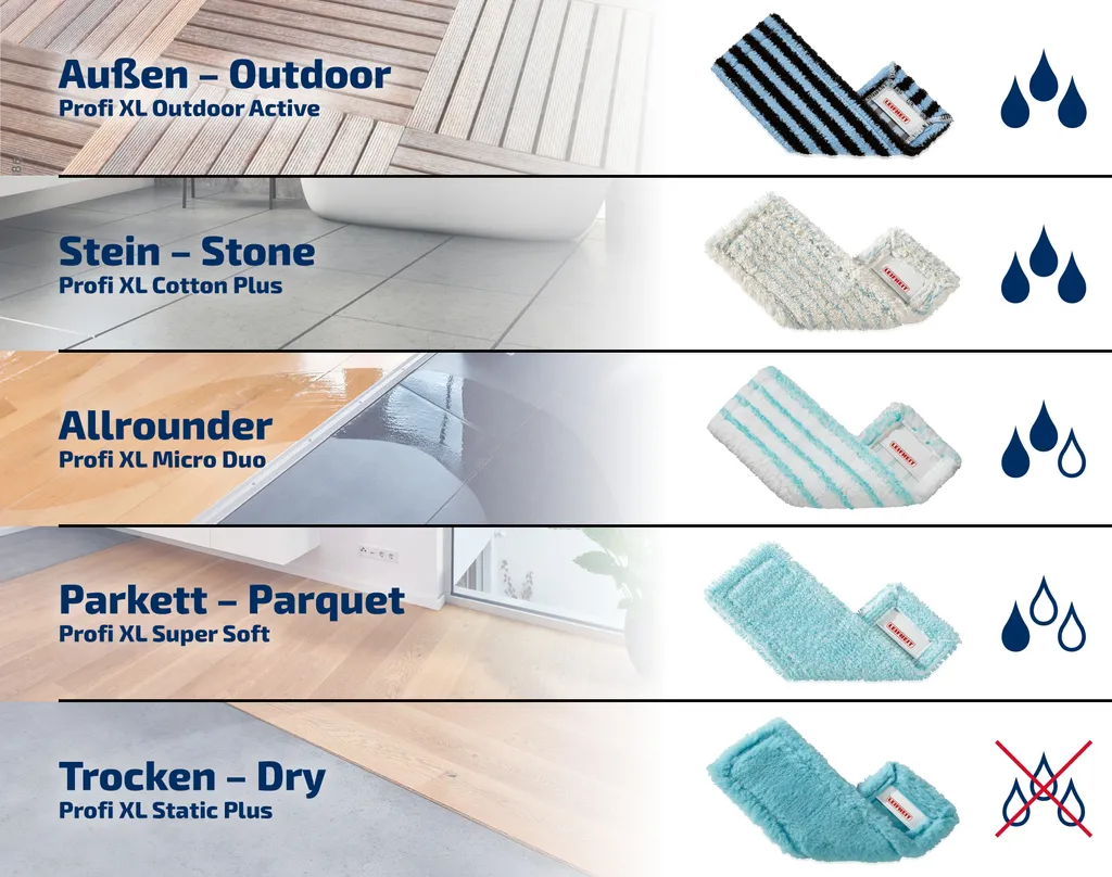 Leifheit Wischbezug Profi XL Baumwolle Plus 7 Leifheit Wischbezug Profi XL Baumwolle Plus – Bild 7