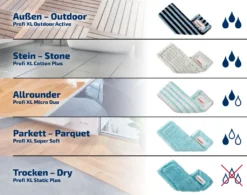 Leifheit Wischbezug Profi XL Outdoor Active -Leifheit || Vileda || Wenko Verkaufsgeschäft 78232210e8f755dc823263161208c36e