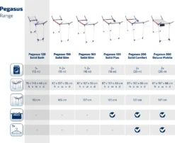 Leifheit Standtrockner Pegasus 120 Solid Compact 11 Leifheit Standtrockner Pegasus 120 Solid Compact -Leifheit || Vileda || Wenko Verkaufsgeschäft 87903e0403cd6bba9a5b97441295dd39
