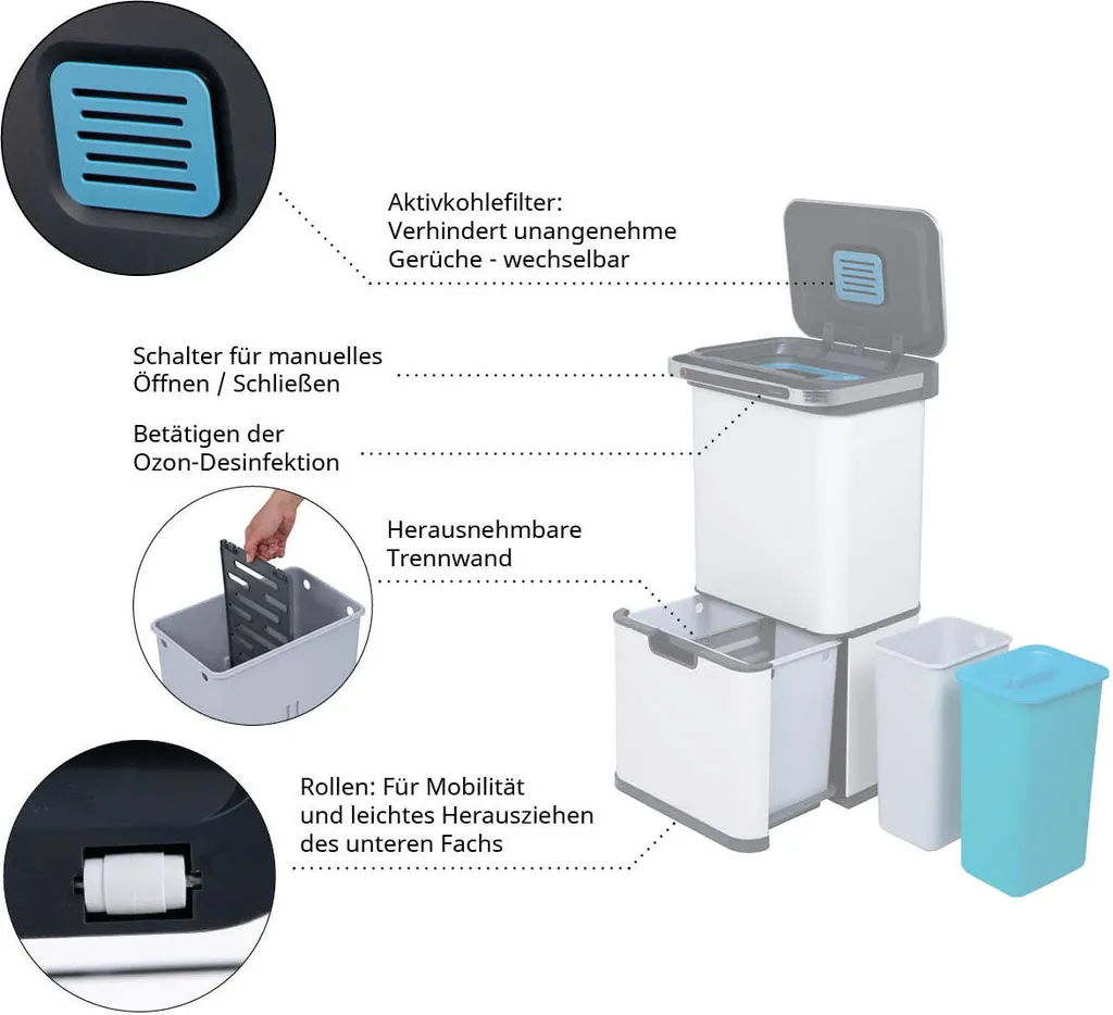 SVITA Sensor-Mülleimer 60L Aktivkohle- Und Selbstreinigungs-Funktion Weiß 5 SVITA Sensor-Mülleimer 60L Aktivkohle- Und Selbstreinigungs-Funktion Weiß – Bild 5