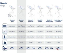 Leifheit Bügeltisch Classic M Basic 5 Leifheit Bügeltisch Classic M Basic -Leifheit || Vileda || Wenko Verkaufsgeschäft a42df3acd7d8cad1fbb685b240141446