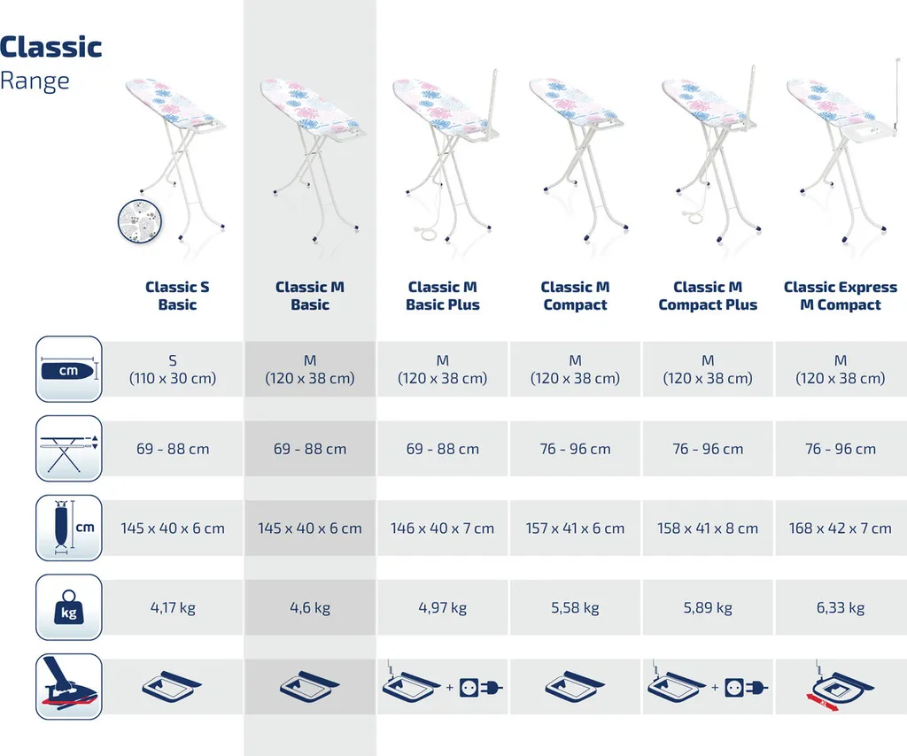 Leifheit Bügeltisch Classic M Basic 3 Leifheit Bügeltisch Classic M Basic – Bild 3