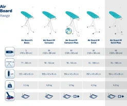 Leifheit Bügeltisch Air Board M Solid Plus -Leifheit || Vileda || Wenko Verkaufsgeschäft a6d67547c4eef9393fc2a752e44599d1