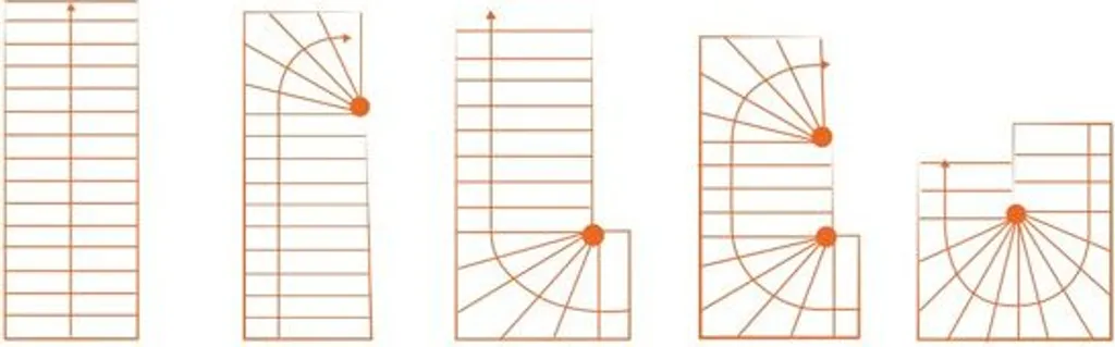 Mippaa Treppentrainer Set A. 10 Mippaa Treppentrainer Set A. – Bild 10
