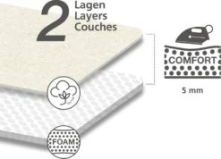 Wenko Bügeltisch Base 110 X 30 Cm -Leifheit || Vileda || Wenko Verkaufsgeschäft adf37415e84066c64d22dcbd3641c346