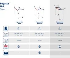 Leifheit Standtrockner Pegasus 180 Solid Maxx Blau -Leifheit || Vileda || Wenko Verkaufsgeschäft b37e9f0ae7c458753c96ea585994803a