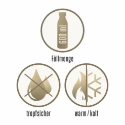 GNTM Germanys Next Topmodel Trinkflasche Wasserflasche Edelstahl Sport 600ml 27 GNTM Germanys Next Topmodel Trinkflasche Wasserflasche Edelstahl Sport 600ml -Leifheit || Vileda || Wenko Verkaufsgeschäft b5d6c3df75a3b393f6e885aba15a8a77