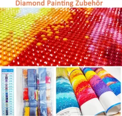 4 Stück 5D Diamant Painting Bilder Mit Diamond Painting Zubehör DIY Malen Nach Zahlen Erwachsene Kinder -Leifheit || Vileda || Wenko Verkaufsgeschäft b98392a1500bfa028c5facae4ead5044