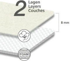 Wenko Ärmelbügelbrett -Leifheit || Vileda || Wenko Verkaufsgeschäft bee3a205cc93de04e7c1f25bfd81fdb8