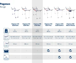 Leifheit Standtrockner Pegasus 160 Solid Slim -Leifheit || Vileda || Wenko Verkaufsgeschäft cd23e2a6ff43bced2d66609a3fa85a19