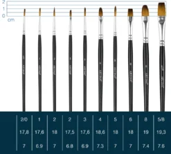 Artina Acrylfarbenset Mit 4 Metallic Acrylfarben Bergamo (27tlg) 14 Artina Acrylfarbenset Mit 4 Metallic Acrylfarben Bergamo (27tlg) -Leifheit || Vileda || Wenko Verkaufsgeschäft d2b62e372975cbab1d7b078bdc127b77