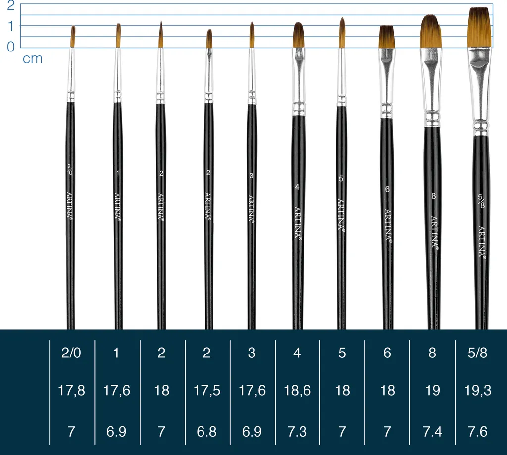 Artina Acrylfarbenset Mit 4 Metallic Acrylfarben Bergamo (27tlg) 5 Artina Acrylfarbenset Mit 4 Metallic Acrylfarben Bergamo (27tlg) – Bild 5