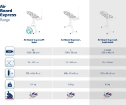 Leifheit Bügeltisch Air Board Express L Solid MAXX -Leifheit || Vileda || Wenko Verkaufsgeschäft d3de515432b88d537b1ac5c1fcea37b9