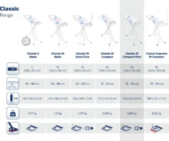 Leifheit Bügeltisch Classic M Compact Plus 9 Leifheit Bügeltisch Classic M Compact Plus -Leifheit || Vileda || Wenko Verkaufsgeschäft da5fcd80710a298fb7dc1d8b69a0127a