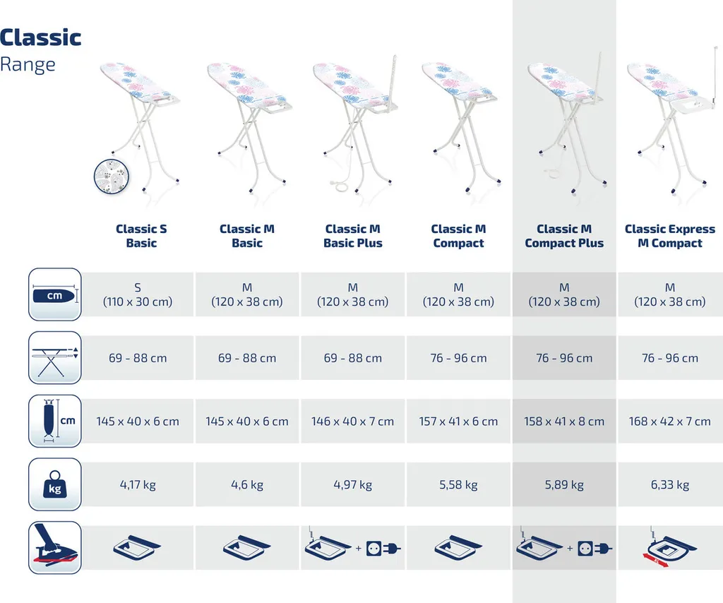 Leifheit Bügeltisch Classic M Compact Plus 5 Leifheit Bügeltisch Classic M Compact Plus – Bild 5