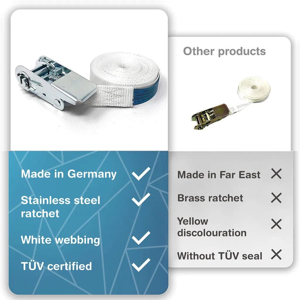 Sicheres Stapeln Von Trockner & Waschmaschine Mit 800 DaN Zugkraft 3 Sicheres Stapeln Von Trockner & Waschmaschine Mit 800 DaN Zugkraft – Bild 3