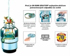 Abfallzerkleinerer, 230V, 380W, Pneu. Steuerung -Leifheit || Vileda || Wenko Verkaufsgeschäft deaed88fd34f84bcb28122dedd95f891