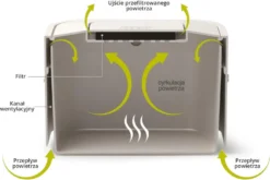 Joseph Joseph IntelligentWaste Stack 4 - Biomüll-Abfallbehälter - Graphit 14 Joseph Joseph IntelligentWaste Stack 4 - Biomüll-Abfallbehälter - Graphit -Leifheit || Vileda || Wenko Verkaufsgeschäft ee4d1633a64ba69155d46adf81d09122