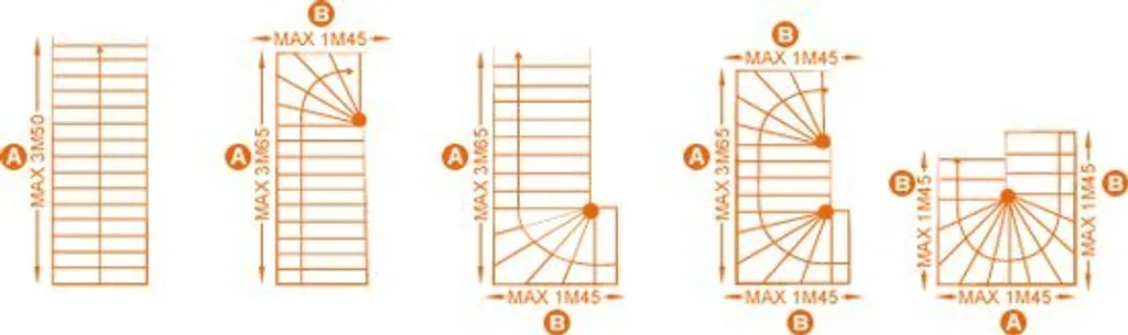 Mippaa Treppentrainer Set A. 12 Mippaa Treppentrainer Set A. – Bild 12