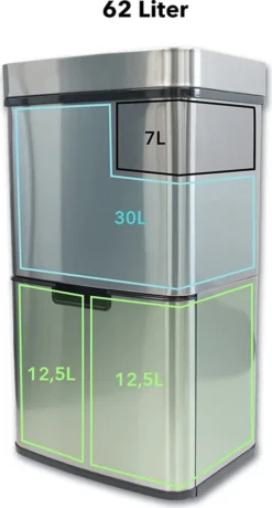 Mülleimer Dirk Bewegungssensor Für Hygienisches Öffnen 62 Liter 10 Mülleimer Dirk Bewegungssensor Für Hygienisches Öffnen 62 Liter -Leifheit || Vileda || Wenko Verkaufsgeschäft f4fa46d3099896b3b6f661bd54723ec0