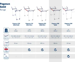 Leifheit Standtrockner Pegasus 180 Solid -Leifheit || Vileda || Wenko Verkaufsgeschäft f81b9b4971efdf4605156ea97aa21442