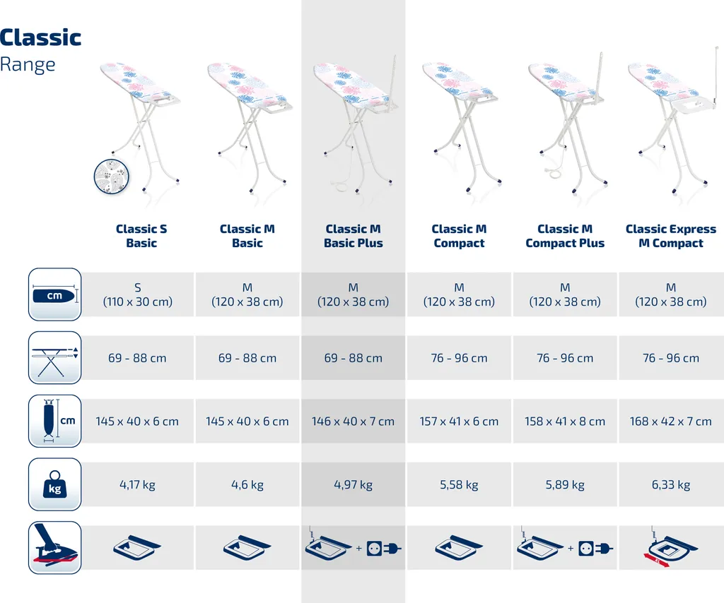 Leifheit Bügeltisch Classic M Basic Plus 4 Leifheit Bügeltisch Classic M Basic Plus – Bild 4