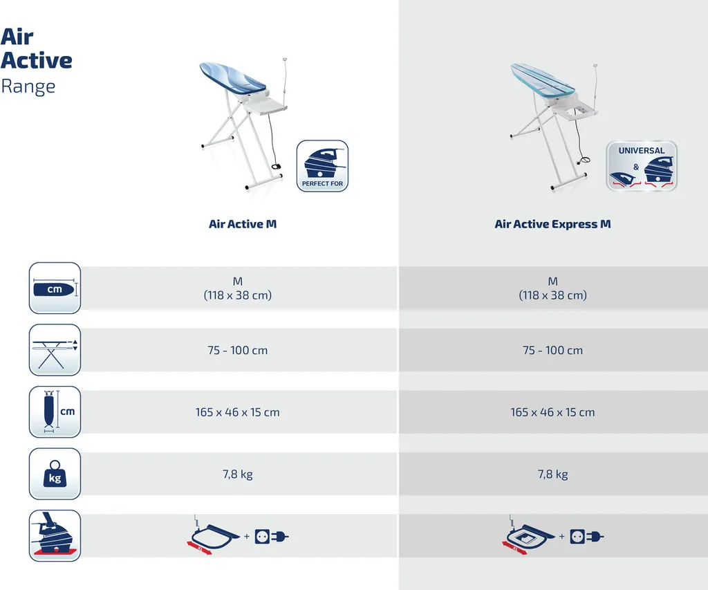 Leifheit Bügeltisch Air Active Express M Weiß 7 Leifheit Bügeltisch Air Active Express M Weiß – Bild 7